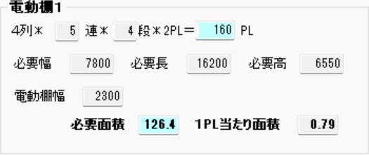 必要面積とPL当たり面積