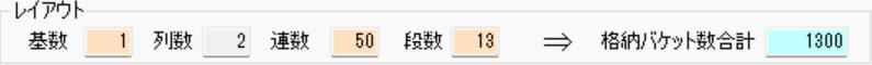 バケット自動倉庫構成