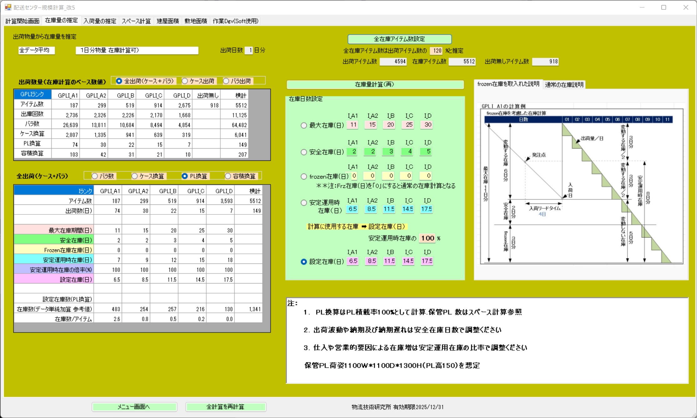 在庫量推定画面