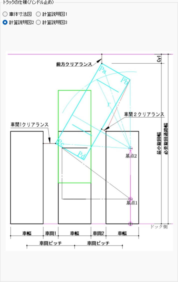旋回幅の調整