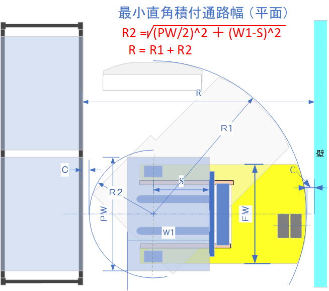 積付計算式1