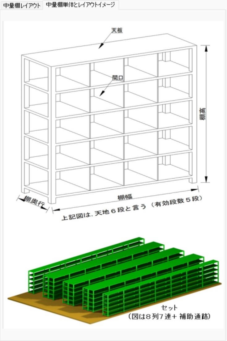 棚間口の考え方
