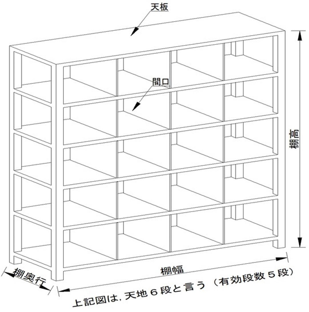 中量棚
